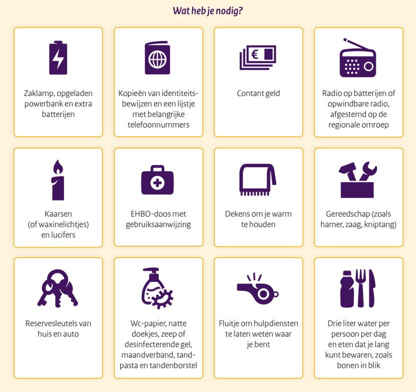 Een noodpakket samenstellen